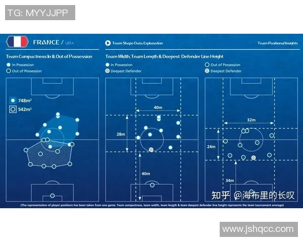 西安足球队个人能力分析与战术应用的深度探讨